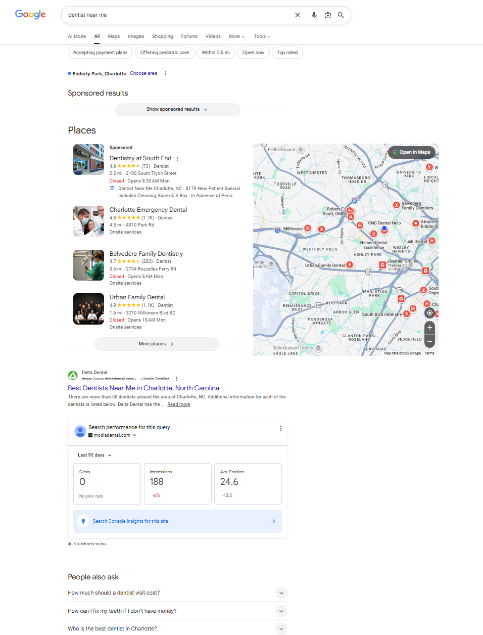 Google search results for 'dentist near me' in Charlotte, showing the Places map pack and Business Profile listings dominating the screen